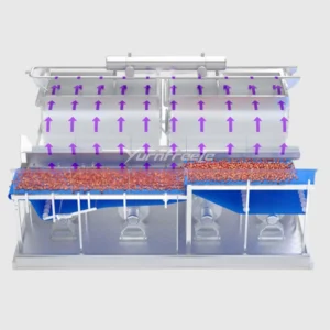 Airflow Circulation