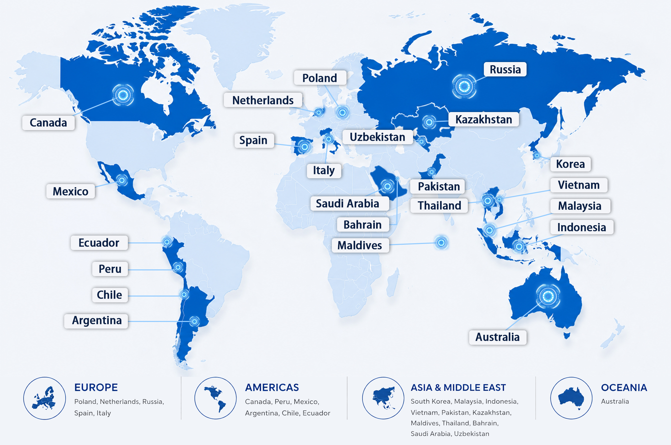 Yurnfreeze market map