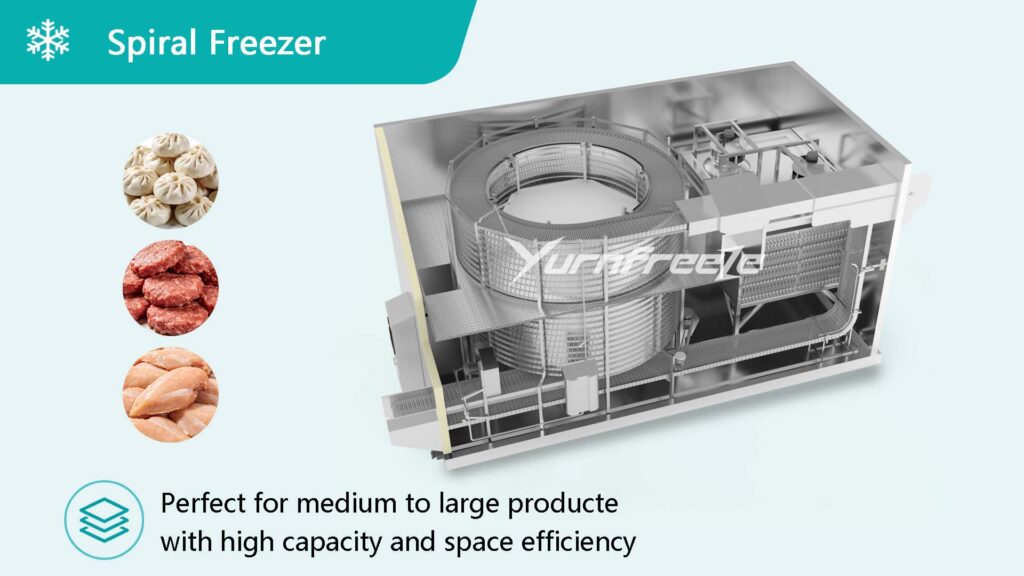 Yurnfreeze IQF Spiral Freezer